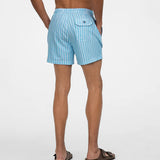 Southern Shirt Co. Clubhouse Seersucker Swim Shorts